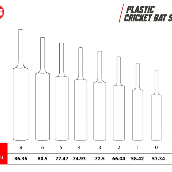 SS Plastic Cricket Bat Size 0